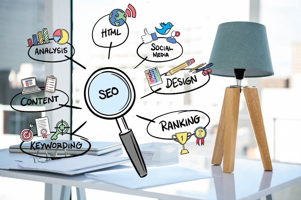  What is external SEO? How is external SEO done? 